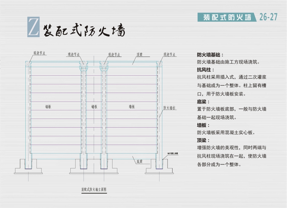 裝(zhuāng)配式防火牆簡介